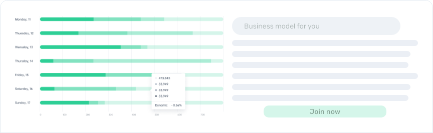 Business-Model