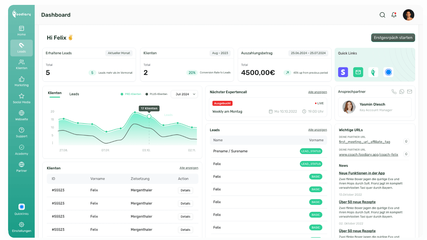 Dashboard