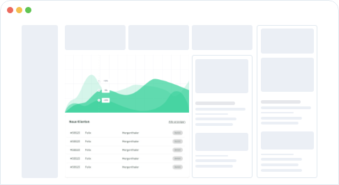 Dashboard Coaches