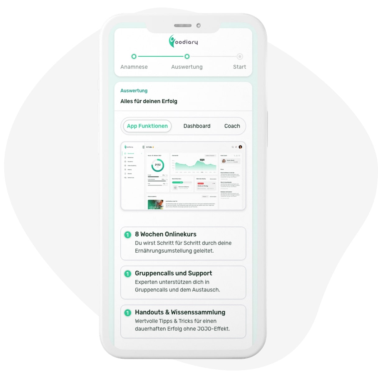 Foodiary-Health-Analyse